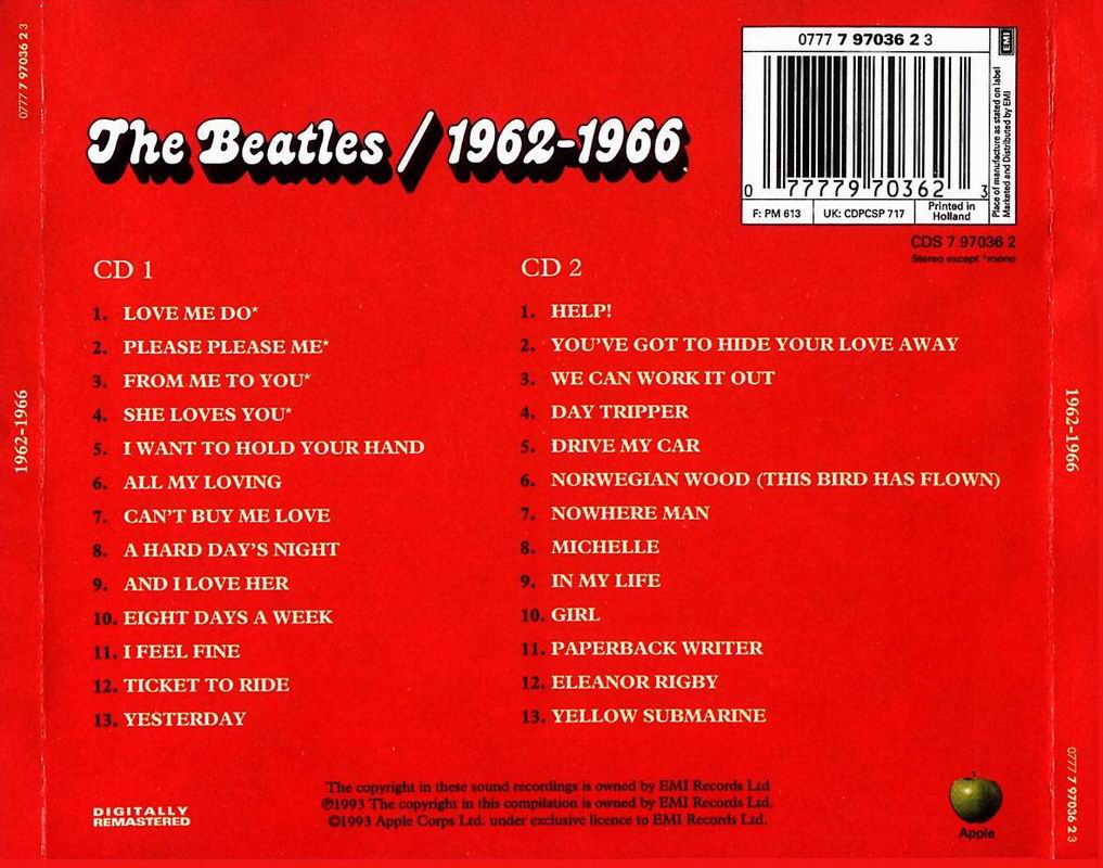 Dont buy the Beatles remasters, unless - CNET